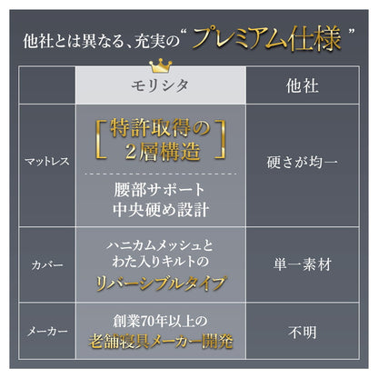空気の上で眠るマットレス Air Sleep Mattress 空気の上で眠るマットレス まるで雲(空気)の上で浮いているかのような独特な寝心地 交通気&高弾力3D樹脂ファイバー素材 丸洗いOK リバーシブル(代引不可)