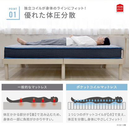 Carpediem カルペディエム 腰の事を考えた コイルスプリングマットレス Sウレタン ウレタンフォーム コイルマットレス スプリング シングル(代引不可)