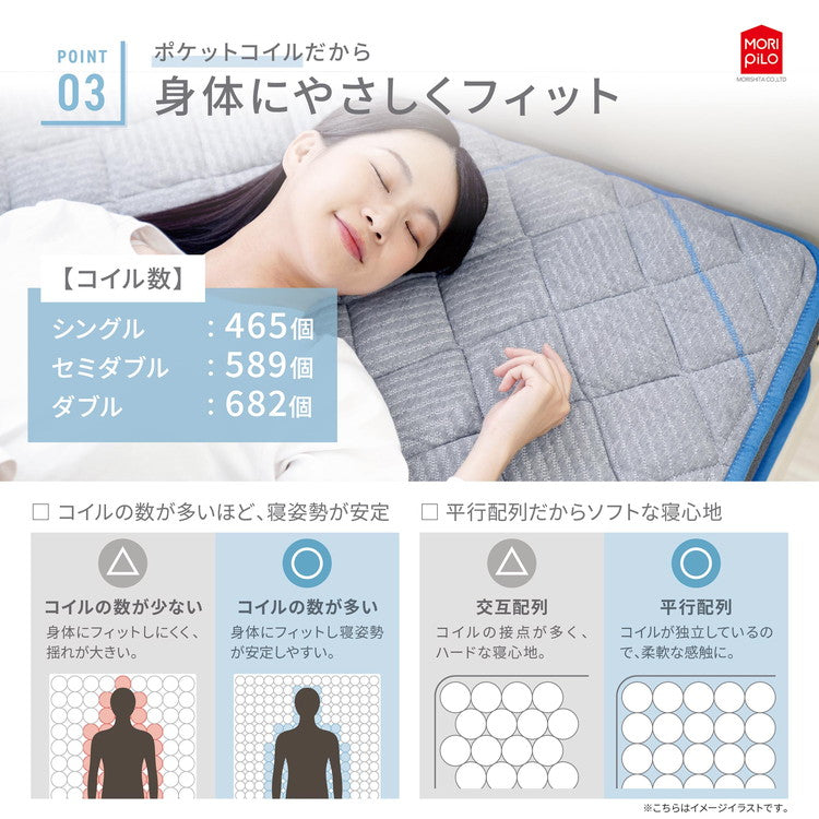 Carpediem カルペディエム 腰の事を考えた コイルスプリングマットレス Sウレタン ウレタンフォーム コイルマットレス スプリング シングル(代引不可)