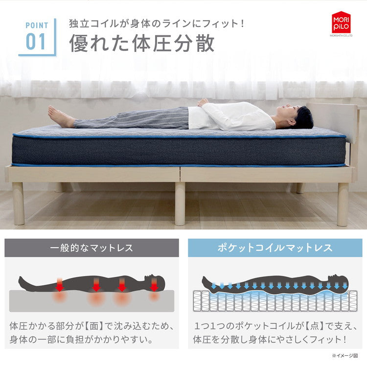 Carpediem カルペディエム 腰の事を考えた コイルスプリングマットレス Sウレタン ウレタンフォーム コイルマットレス スプリング セミダブル(代引不可)