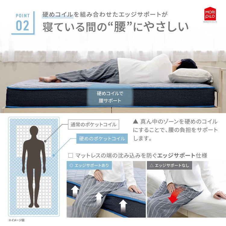 Carpediem カルペディエム 腰の事を考えた コイルスプリングマットレス Sウレタン ウレタンフォーム コイルマットレス スプリング セミダブル(代引不可)