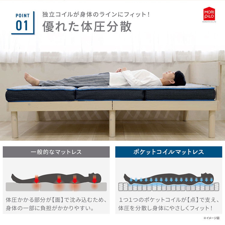 Carpediem カルペディエム 収納しやすい 三つ折り コイルスプリングマットレス S ウレタン ウレタンフォーム コイルマットレス スプリング シングル(代引不可)