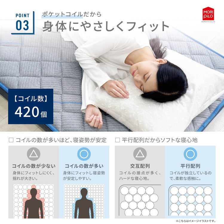 Carpediem カルペディエム 収納しやすい 三つ折り コイルスプリングマットレス S ウレタン ウレタンフォーム コイルマットレス スプリング シングル(代引不可)