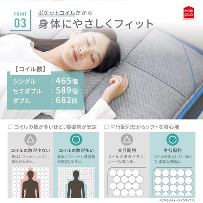 Carpediem カルペディエム ふんわりやわらか コイルスプリングマットレス S ウレタン ウレタンフォーム コイルマットレス スプリング シングル(代引不可)