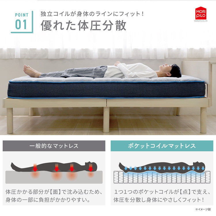 Carpediem カルペディエム ふんわりやわらか コイルスプリングマットレス S ウレタン ウレタンフォーム コイルマットレス スプリング セミダブル(代引不可)