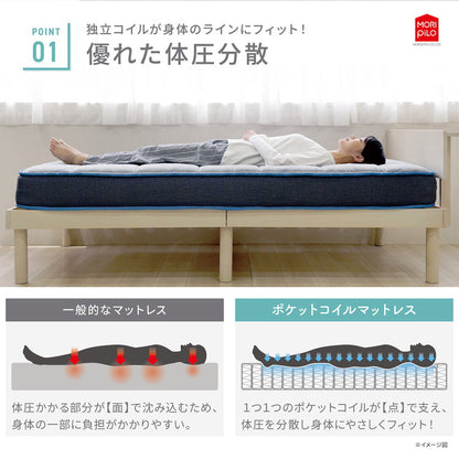 Carpediem カルペディエム ふんわりやわらか コイルスプリングマットレス S ウレタン ウレタンフォーム コイルマットレス スプリング セミダブル(代引不可)