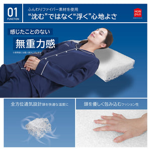 空気の上で眠るまくら Air Sleep Pillow 3D 枕 首こり 肩こり 空気の上で眠るまくら エアースリープピロー 3D 安眠まくら 洗える枕 30×50×8-12cm スマホ首(代引不可)