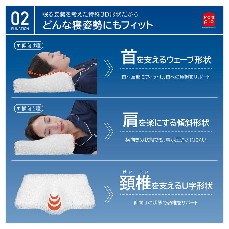空気の上で眠るまくら Air Sleep Pillow 3D 枕 首こり 肩こり 空気の上で眠るまくら エアースリープピロー 3D 安眠まくら 洗える枕 30×50×8-12cm スマホ首(代引不可)
