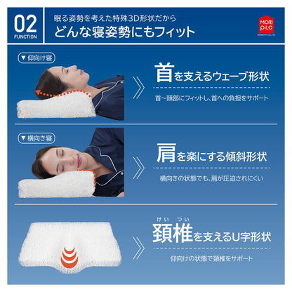 空気の上で眠るまくら Air Sleep Pillow 3D 枕 首こり 肩こり 空気の上で眠るまくら エアースリープピロー 3D 安眠まくら 洗える枕 30×50×8-12cm スマホ首(代引不可)