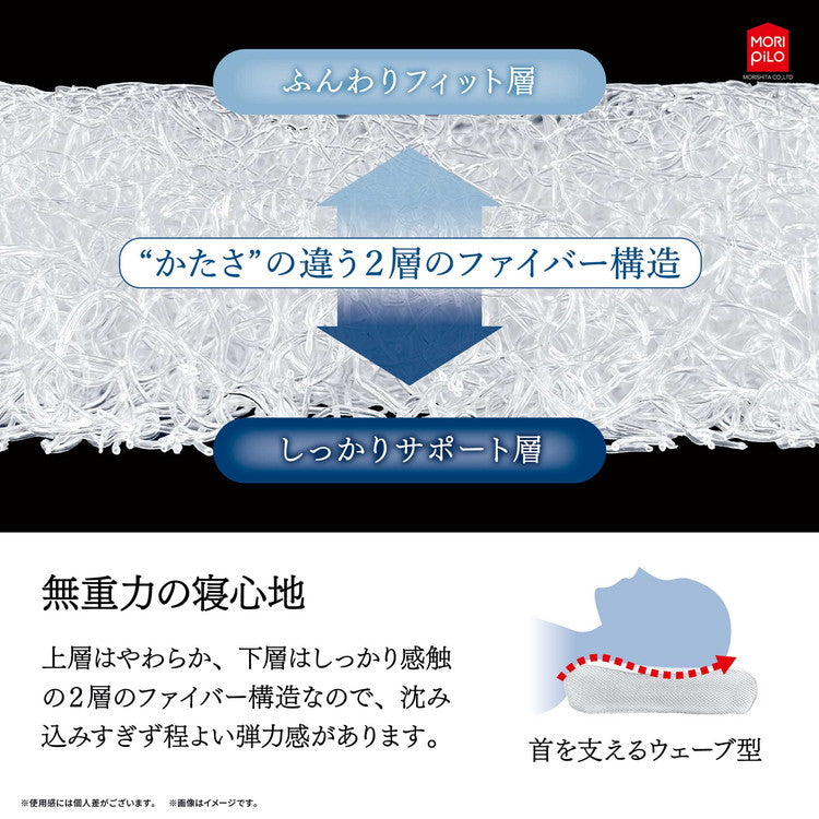 空気の上で眠るまくら Air Sleep Pillow モリシタ 洗える枕 枕 まくら エアースリープピロー 幅50cm タイプ 高さ調節シート付き メッシュ 洗える 高度調節可能(代引不可)