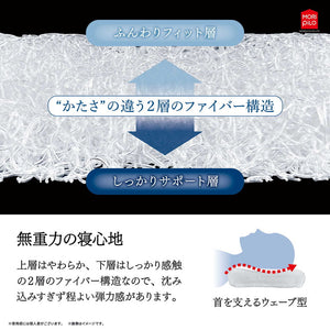 空気の上で眠るまくら Air Sleep Pillow モリシタ 洗える枕 枕 まくら エアースリープピロー 幅50cm タイプ 高さ調節シート付き メッシュ 洗える 高度調節可能(代引不可)