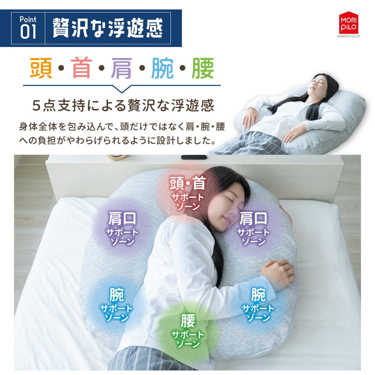 新品未使用マットレス（枕、抱き枕付き） Sylphease（シルフィーズ） 抱き枕 抱きまくら ふわふわ もちもち