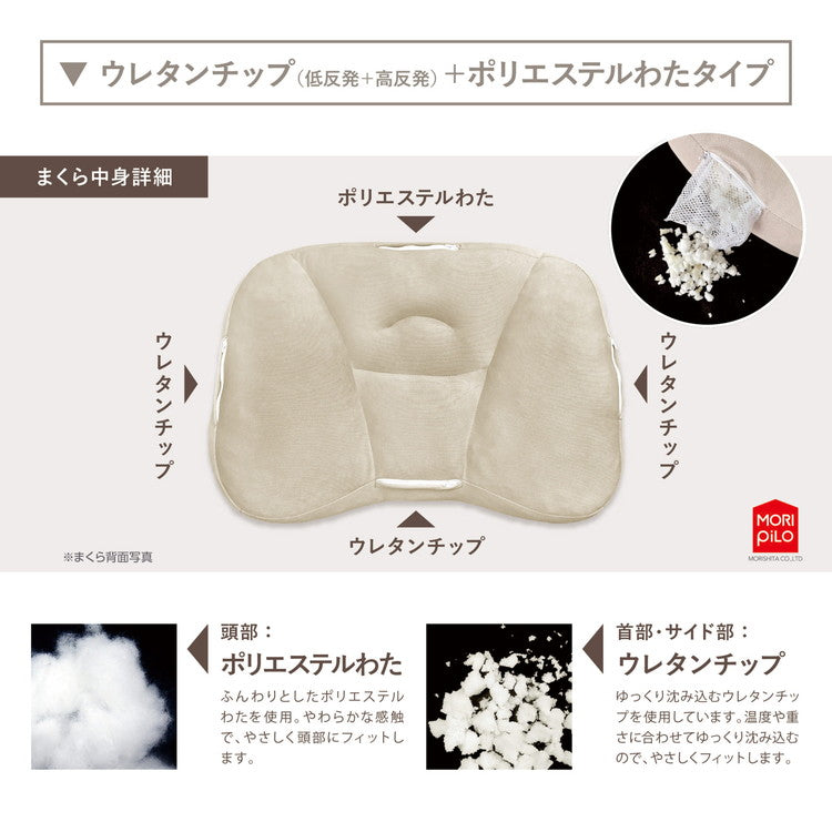 医学博士監修 あたまのカタチを考えた横向き寝まくら 低反発チップタイプ 横向き 枕 ピロー 寝返りしやすい パイプ ポリエステル綿 ウレタン ウレタンフォーム(代引不可)