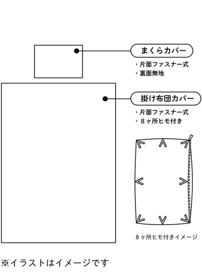 布団2点セットカバー 星のカービィ カービィ キャラクター 布団セット kirby 任天堂 幼稚園 保育園 出産祝い お祝い プレゼント 贈り物 ギフト クリスマス 誕生日 男の子 女の子 家族(代引不可)