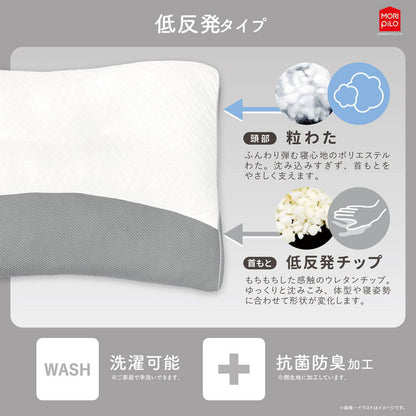 首を休めるまくら モリシタ わたタイプ 低反発タイプ そば殻タイプ 枕 35×55cm 選べる素材 高さ調節可 肩こり 首こり やわらかめ かため 低反発 そば枕 そば殻(代引不可)