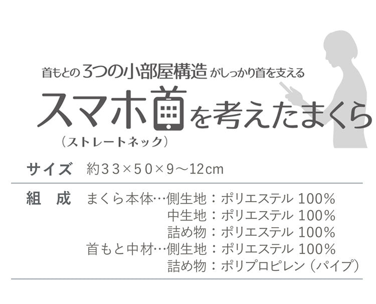 整骨院長監修 スマホ首を考えたまくら リニューアルVer. ソフトタイプ スマホ首 ストレートネック ストレートネック枕 高さ調節可能 高さ調整 洗濯可能 洗える(代引不可)