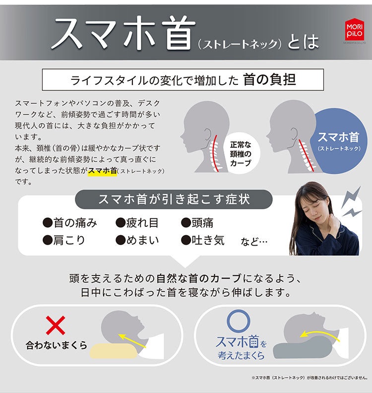 整骨院長監修 スマホ首を考えたまくら リニューアルVer. ソフトタイプ