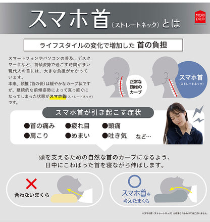整骨院長監修 スマホ首を考えたまくら リニューアルVer. ソフトタイプ スマホ首 ストレートネック ストレートネック枕 高さ調節可能 高さ調整 洗濯可能 洗える(代引不可)