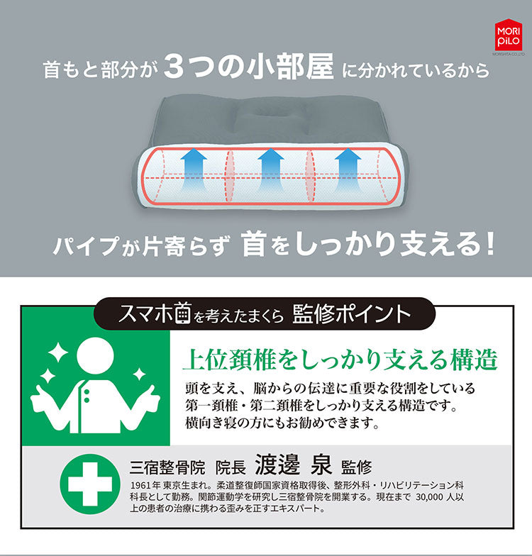 整骨院長監修 スマホ首を考えたまくら リニューアルVer. ソフトタイプ スマホ首 ストレートネック ストレートネック枕 高さ調節可能 高さ調整 洗濯可能 洗える(代引不可)