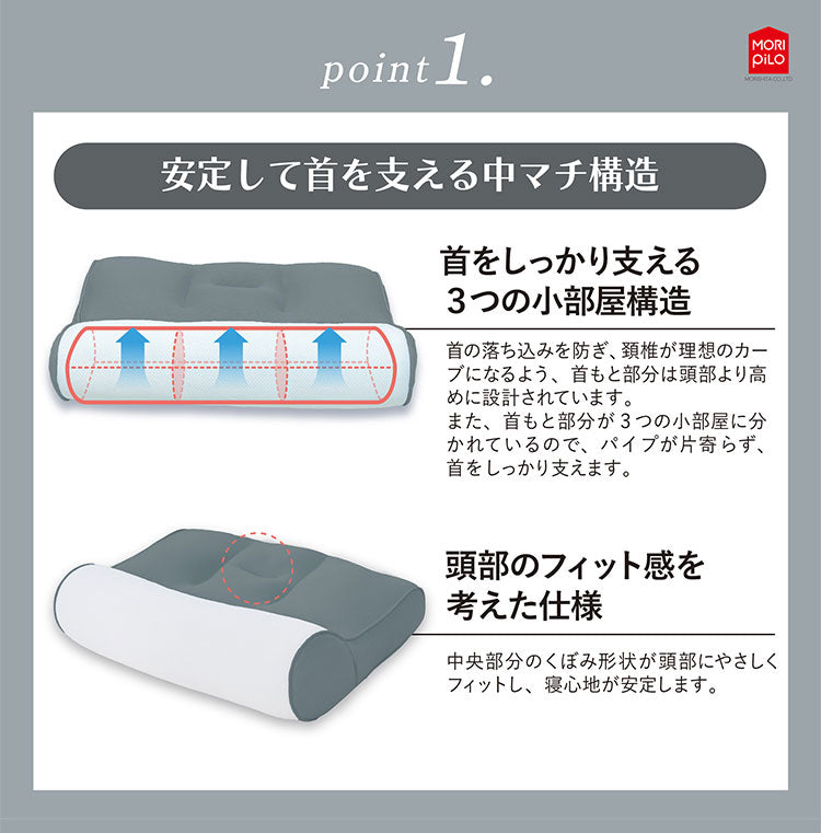 整骨院長監修 スマホ首を考えたまくら リニューアルVer. ソフトタイプ