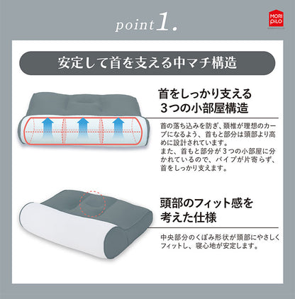 整骨院長監修 スマホ首を考えたまくら リニューアルVer. ソフトタイプ スマホ首 ストレートネック ストレートネック枕 高さ調節可能 高さ調整 洗濯可能 洗える(代引不可)