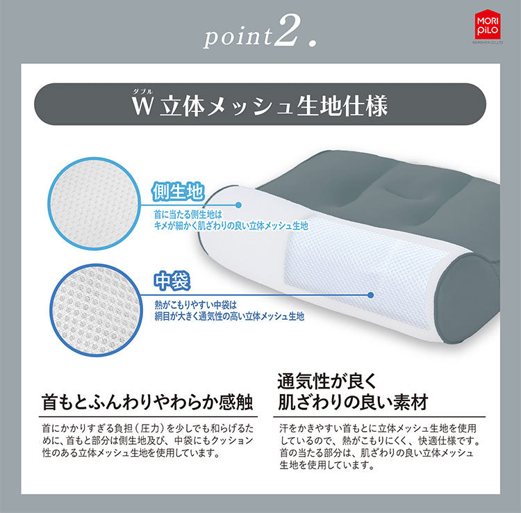 整骨院長監修 スマホ首を考えたまくら リニューアルVer. ソフトタイプ スマホ首 ストレートネック ストレートネック枕 高さ調節可能 高さ調整 洗濯可能 洗える(代引不可)