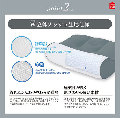 整骨院長監修 スマホ首を考えたまくら リニューアルVer. ソフトタイプ スマホ首 ストレートネック ストレートネック枕 高さ調節可能 高さ調整 洗濯可能 洗える(代引不可)