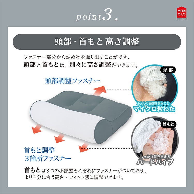 整骨院長監修 スマホ首を考えたまくら リニューアルVer. ソフトタイプ