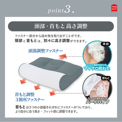 整骨院長監修 スマホ首を考えたまくら リニューアルVer. ソフトタイプ スマホ首 ストレートネック ストレートネック枕 高さ調節可能 高さ調整 洗濯可能 洗える(代引不可)