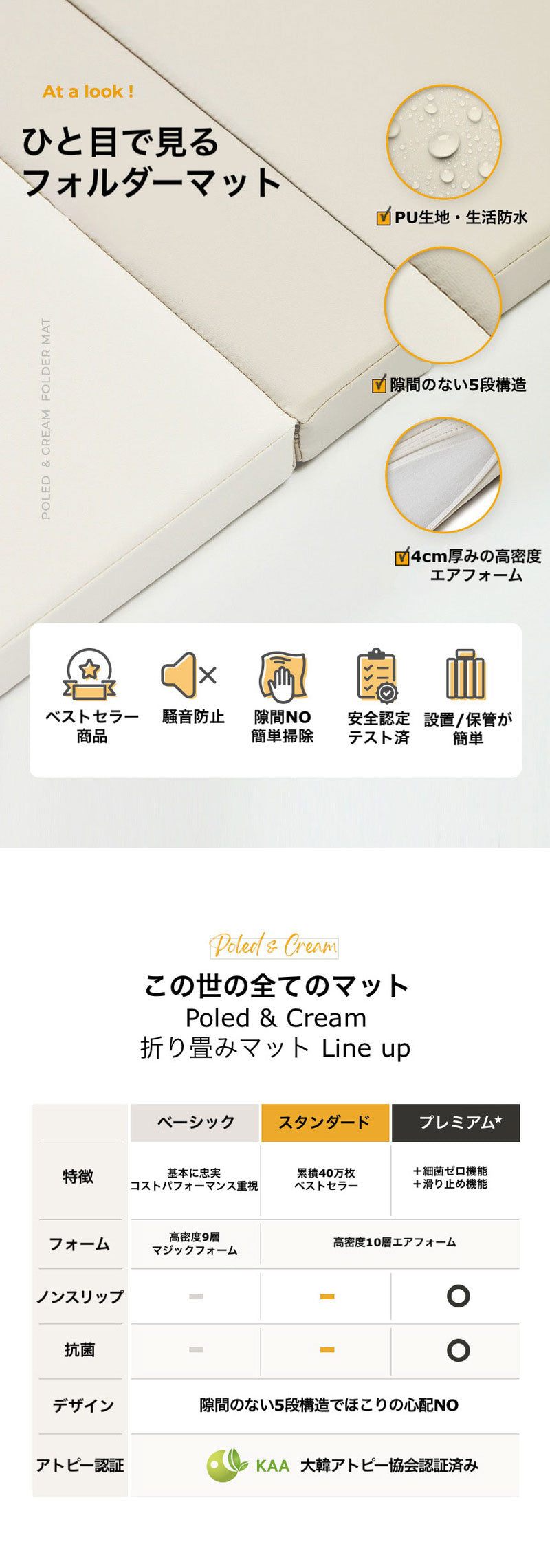 POLED&CREAM ポレッド プレイマット ベビーマット 折りたたみ式マット 140×290×4cm 韓国 ベストブランド受賞 防音 おしゃれ クリームハウス 姉妹ブランド 床暖房 床暖房対応 ポールド(代引不可)