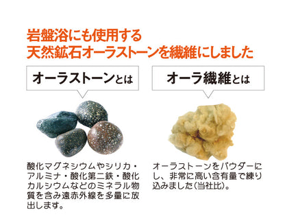 日本産 オーラ岩盤 マット極 ダブル