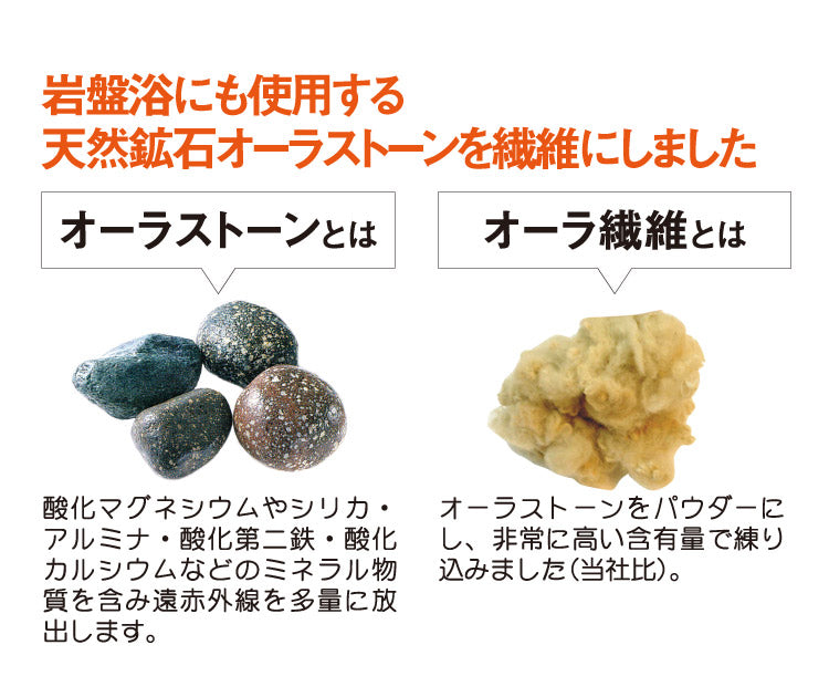 日本産 オーラ岩盤 キルト 極 半身浴 グレー