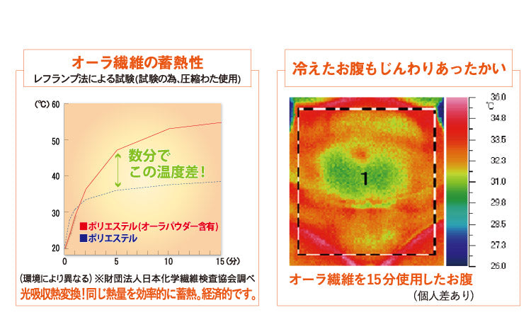 日本産 オーラ岩盤 腹巻ウォーマー 極 ロング ブラウン