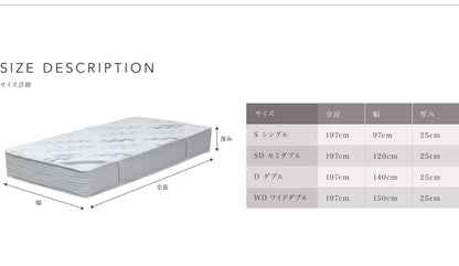 高密度マットレス ポケットコイル ワイドダブル WD 厚さ25cm コイル informa ベッド 体圧分散 プロファイル ウレタン(代引不可)