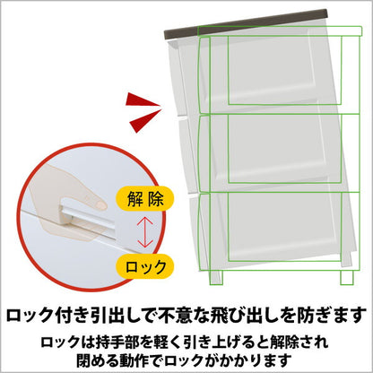 天馬 フィッツプラス F3504 メープル fits fitsプラス チェスト タンス 収納 ボックス ケース(代引不可)