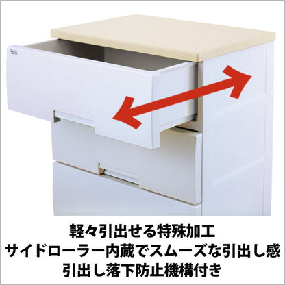 天馬 フィッツプラス F3504 メープル fits fitsプラス チェスト タンス 収納 ボックス ケース(代引不可)