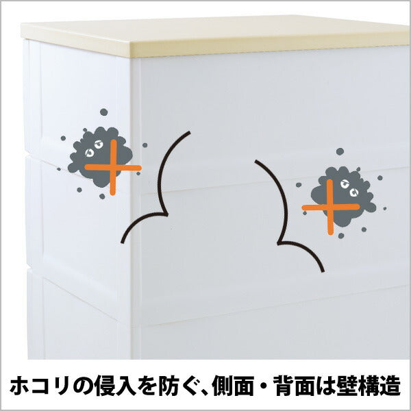 天馬 フィッツプラス F3504 メープル fits fitsプラス チェスト タンス 収納 ボックス ケース(代引不可)
