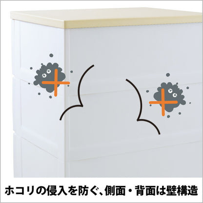 天馬 フィッツプラス F3504 メープル fits fitsプラス チェスト タンス 収納 ボックス ケース(代引不可)
