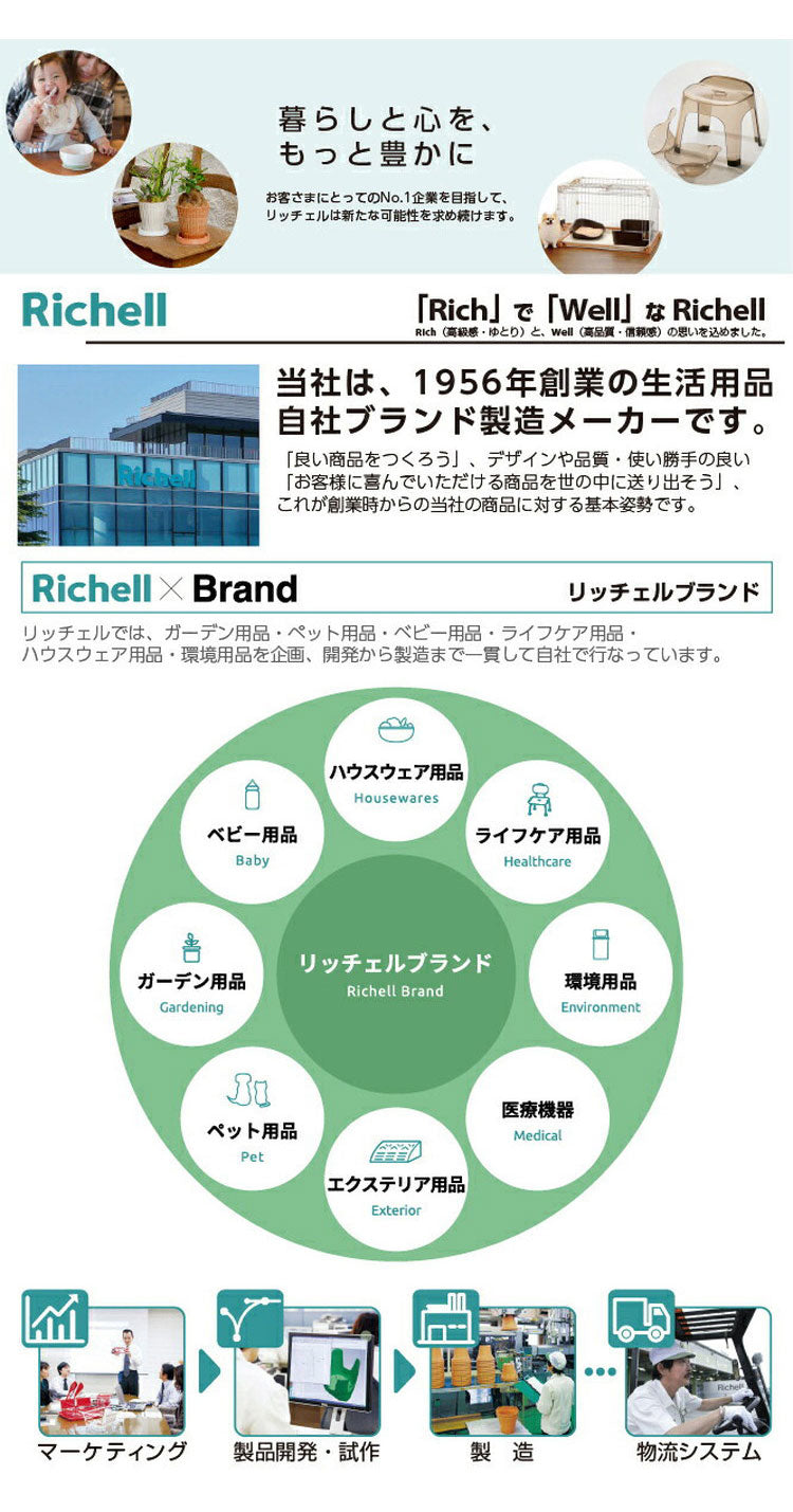 【2024年 新発売】トトノ 引き出し用 キッチンツールボックスR 35×14×7.6H(cm) リッチェル Richell キッチンツール 調理器具 収納 キッチン収納 キッチン 引き出し(代引不可)