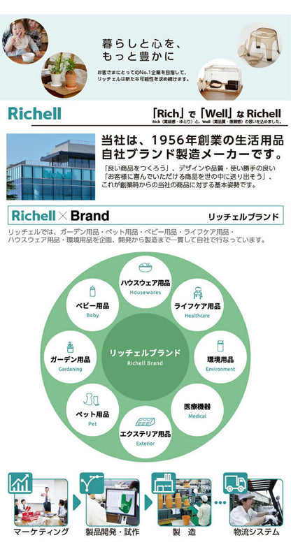 【2024年 新発売】ゴミ袋ホルダー トトノ 引き出し用 ゴミ袋収納ケースR ( ゴミ袋ケース レジ袋収納ケース レジ袋ストッカー ポリ袋ストッカー ポリ袋ホルダー ビニール袋 ごみ袋ホルダー(代引不可)