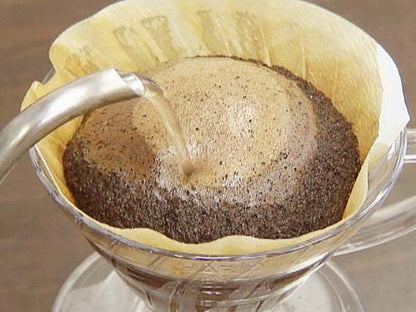 【3個セット】 HARIO V60 透過ドリッパー02 クリア VDR-02-T ドリッパー 珈琲ドリッパー ペーパーフィルター コーヒー(代引不可)