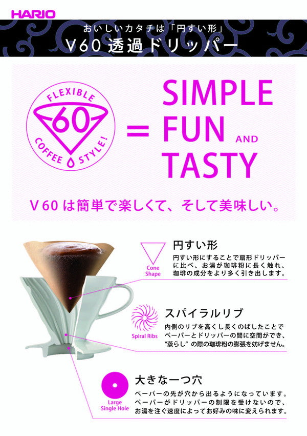 【3個セット】 HARIO V60 透過ドリッパー02 クリア VDR-02-T ドリッパー 珈琲ドリッパー ペーパーフィルター コーヒー(代引不可)