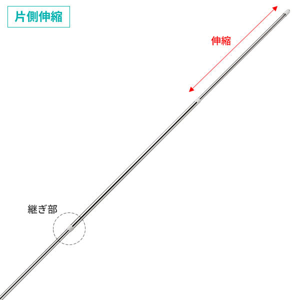 【2本セット】 セキスイ ステンレス 物干し竿 伸縮竿 長さ2.7~3.8m 継足しタイプ 3.8m STN-4N(代引不可)