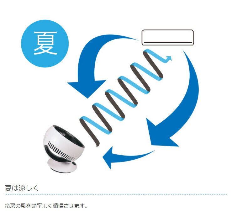 コンパクト サーキュレーター スイング KSFN-004W 小型 静か 首振り 卓上 省エネ シンプル パワフル 卓上扇風機 静音 送風機