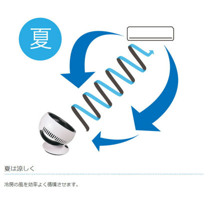 コンパクト サーキュレーター スイング KSFN-004W 小型 静か 首振り 卓上 省エネ シンプル パワフル 卓上扇風機 静音 送風機