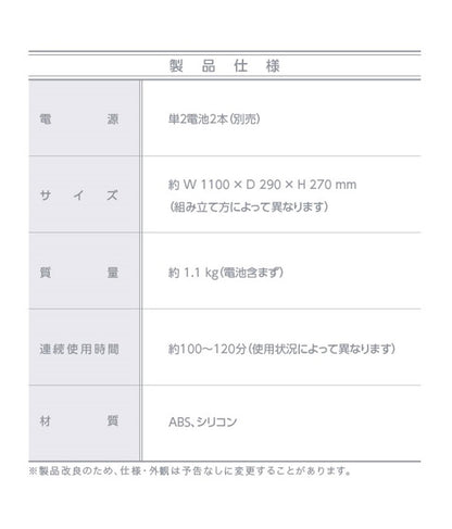 竹丸 本格 流しそうめん 立体 スライダー 組み立て式 家庭用 電池式 流しそうめん器 全長1m 電動 流し素麺 卓上