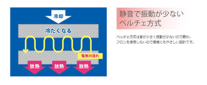 D-S ワインセラー 4本収納 KK-00410