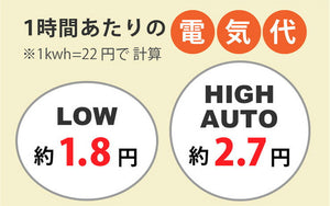 スロークッカー 1.5L KDPC-15AV 電気調理鍋 電気鍋 電気グリル鍋 電気調理器 1人~2人用 一人用 卓上 家庭用 煮込み鍋 一人暮らし