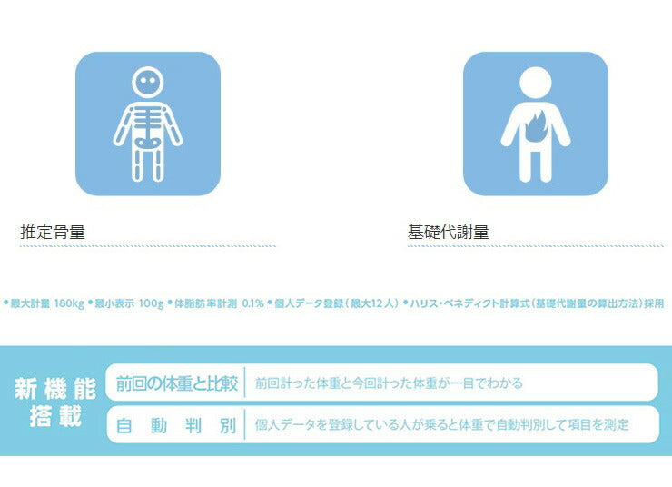 体組成 ヘルスメーター 体重計 体脂肪率 ガラストップ HM-02 KSHM-001G 体水分率 筋肉率 推定骨量基礎代謝量 ホワイト