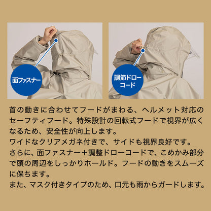 THE ROOTS レインポンチョ リュック対応 回転フード ヘルメット対応 男女兼用 収納袋付き レインコート 自転車 防水 通学 通勤 リュックイン レインスーツ レディース メンズ リュック 雨具 カッパ